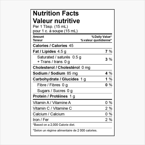 Cesar Dressing Nutritional Information